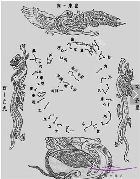 玄武星君|中国道教协会